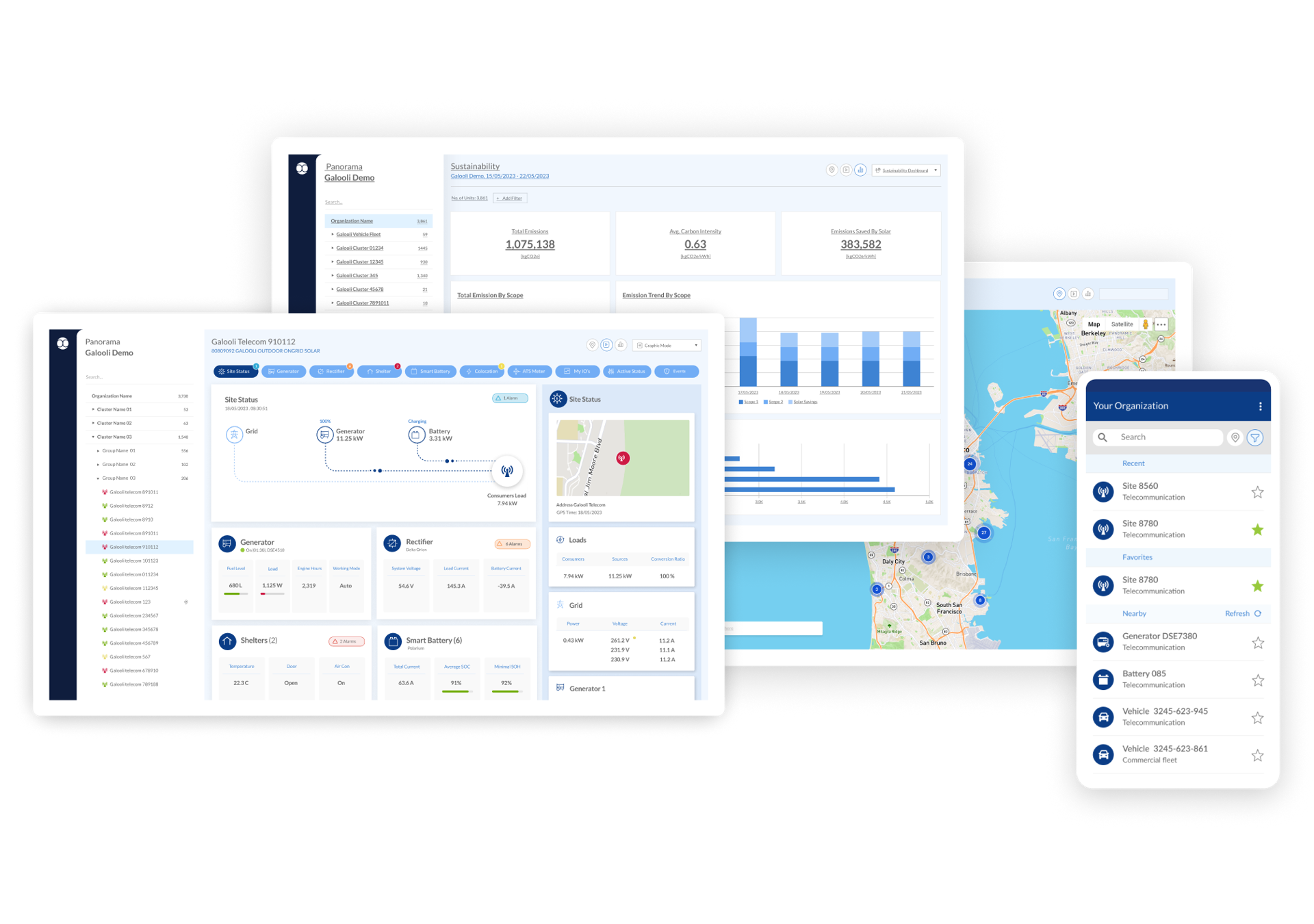 Live Consumption Tracking