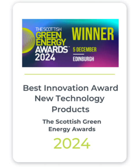 Green Energy 2024