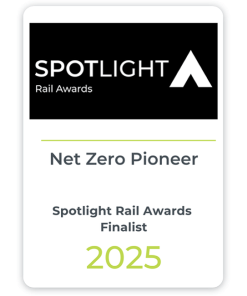 Spotlight 2025