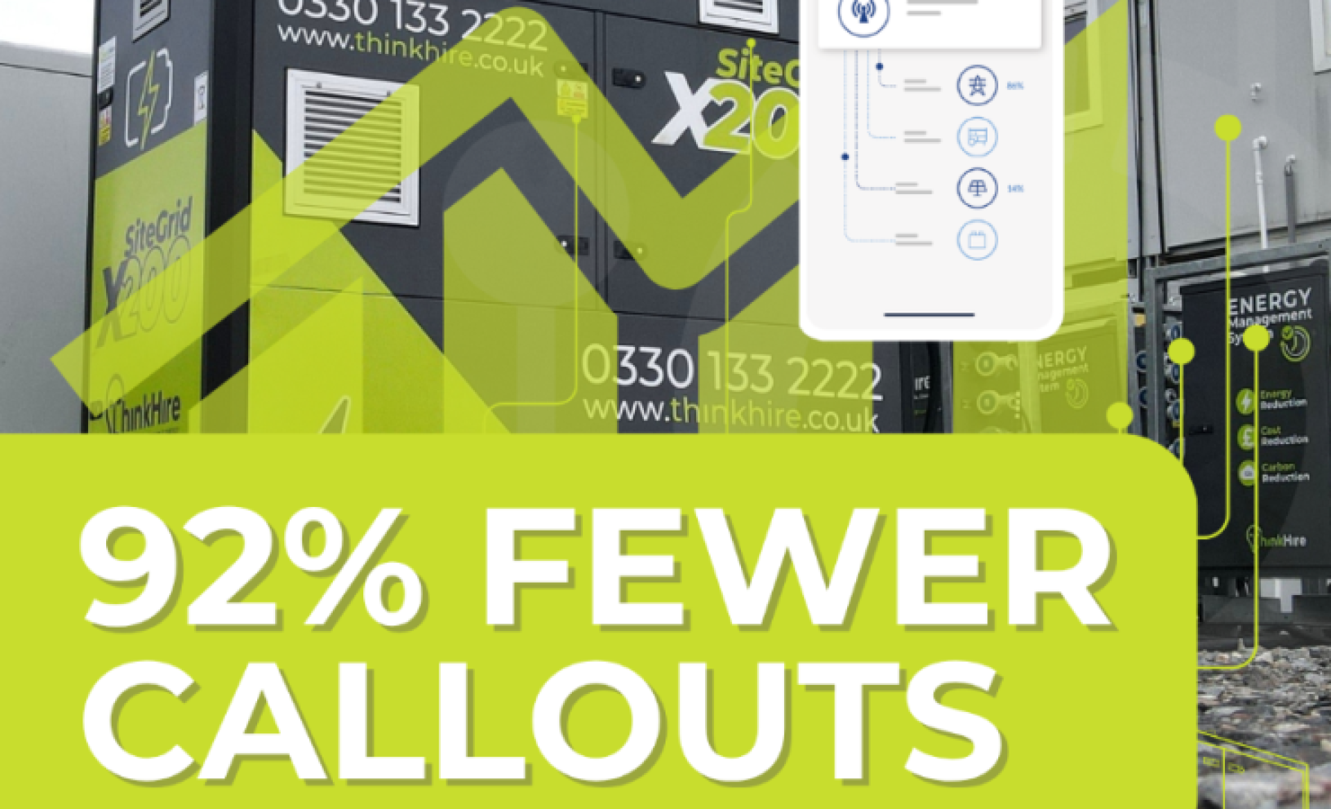 Think Energy Panorama Hits 92% Remote Resolution Rate