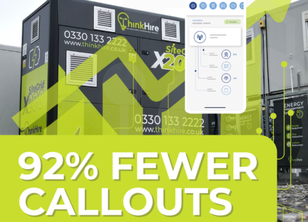 Think Energy Panorama Hits 92% Remote Resolution Rate