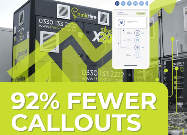 Think Energy Panorama Hits 92% Remote Resolution Rate