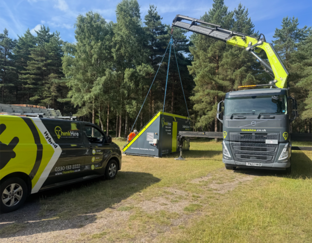 Energy Management Systems for Sustainable Site Generator Hire
