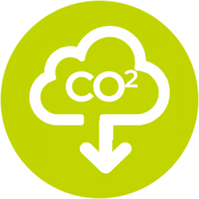 Reduction in CO2