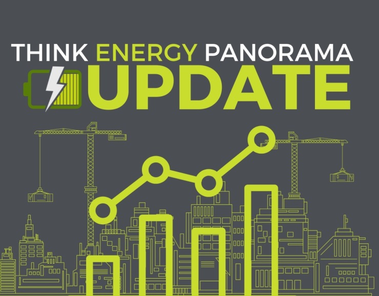 New Ways to Understand Your Assets