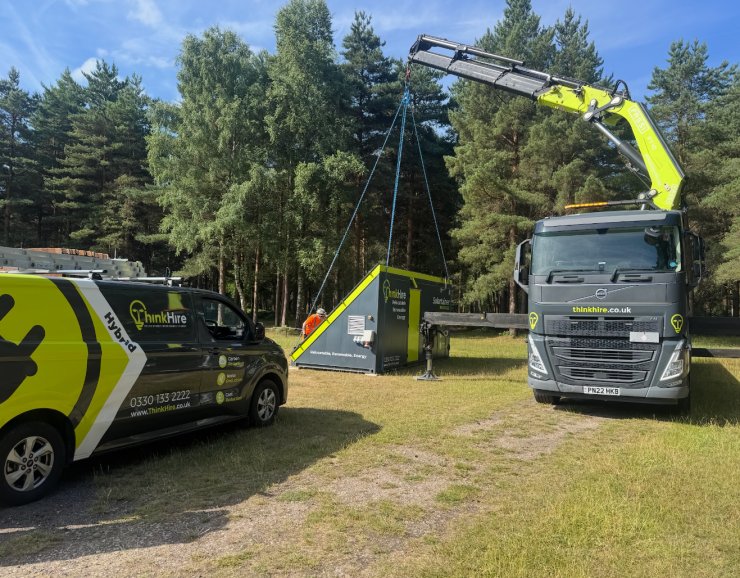 Energy Management Systems for Sustainable Site Generator Hire