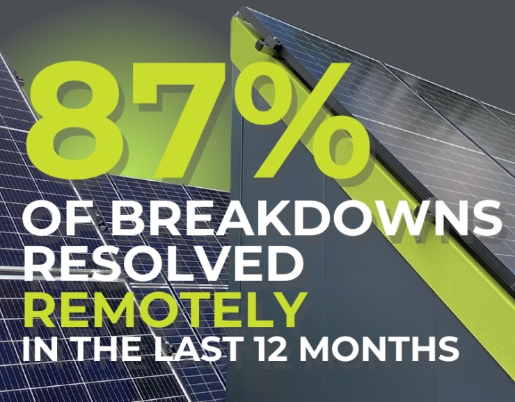 What Think Energy Panorama Can Do For Your Business?