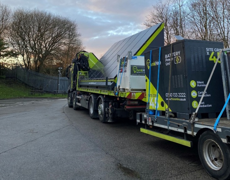 Why Is It Important to Size Your Generator Hire Correctly?