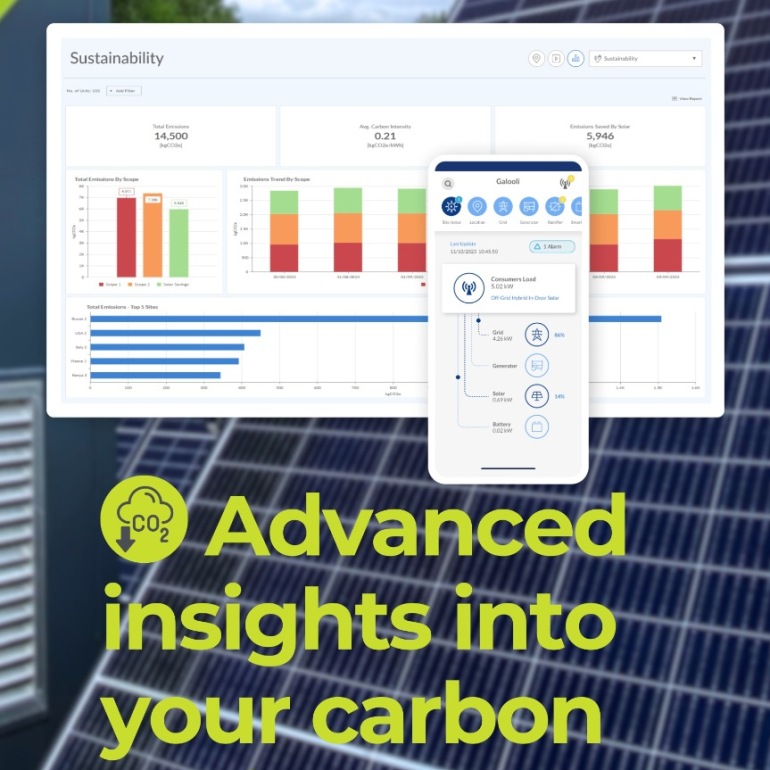 Advanced Insights